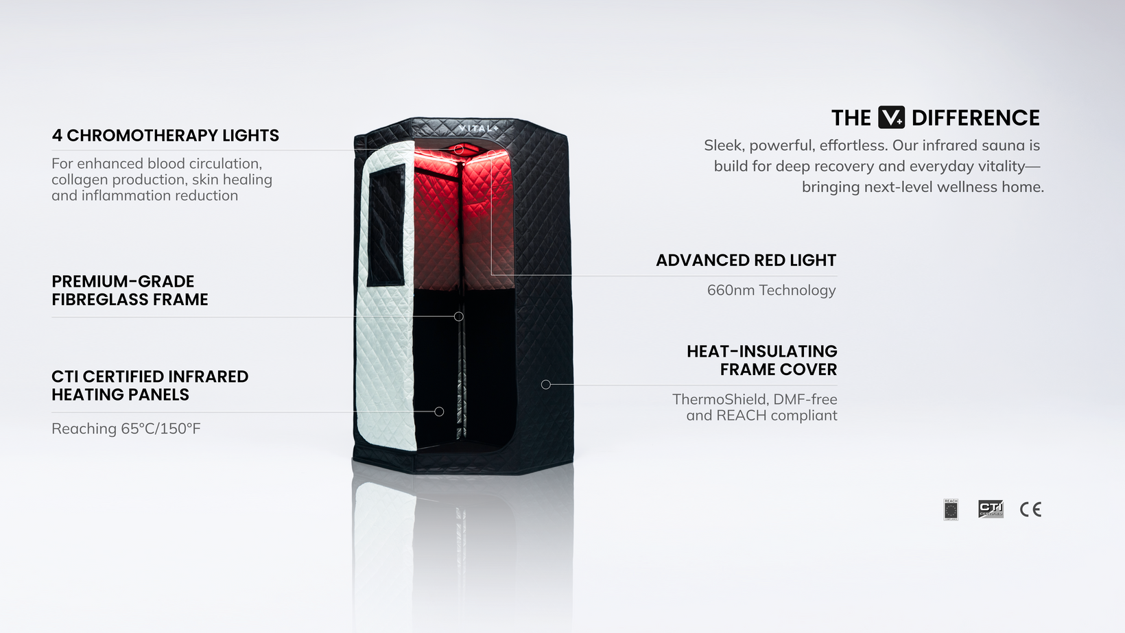 Portable infrared sauna pod for using at home recovery