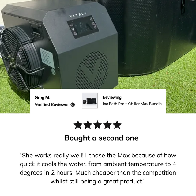 VitalPlus Product Reviews